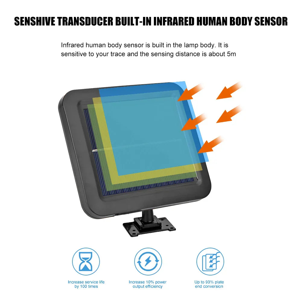 160LED Solar Powered Wall Light Waterproof Outdoor Motion Sensor Lighting Park Courtyard Fence Street Garden Decoration Lamp